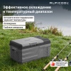 Компрессорный автохолодильник Alpicool NL15 (12/24)